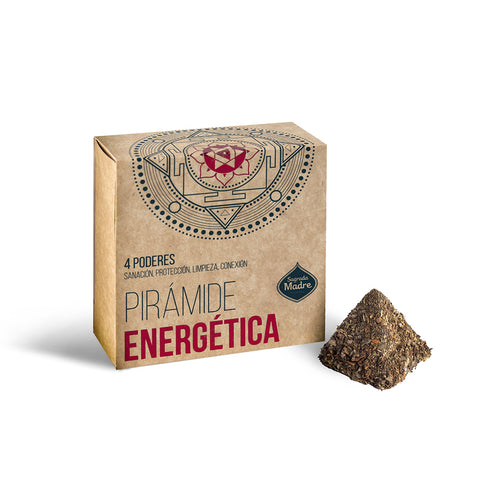 PIRÁMIDE ENERGÉTICA 4 PODERES